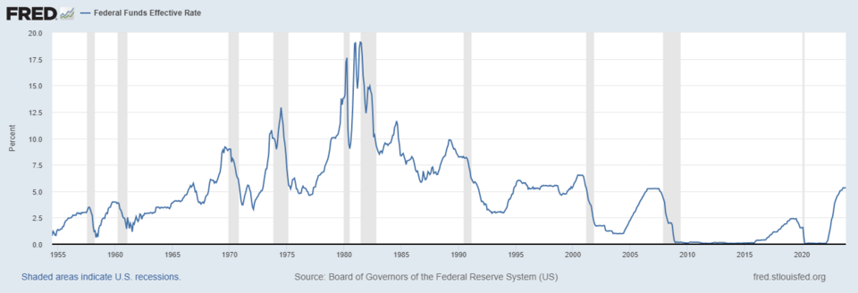Federal Reserve begins short-term Treasury purchases to restore ample reserves